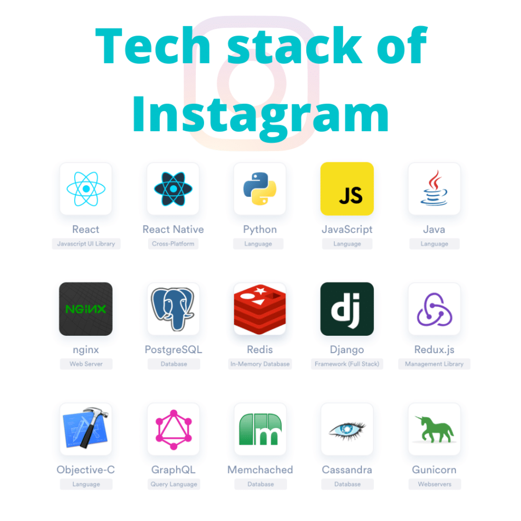 tech stack for instagram