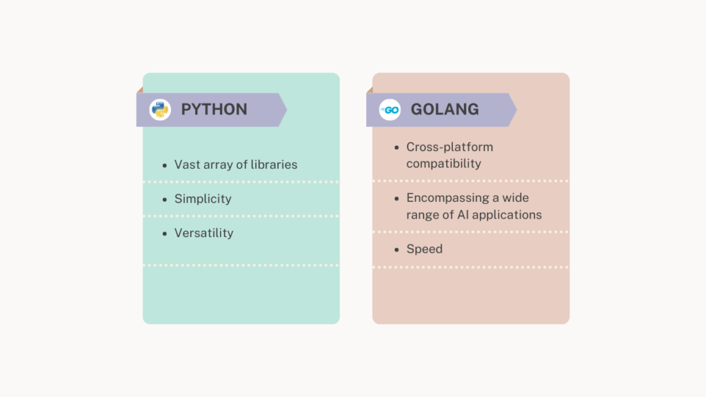 Golang and Python