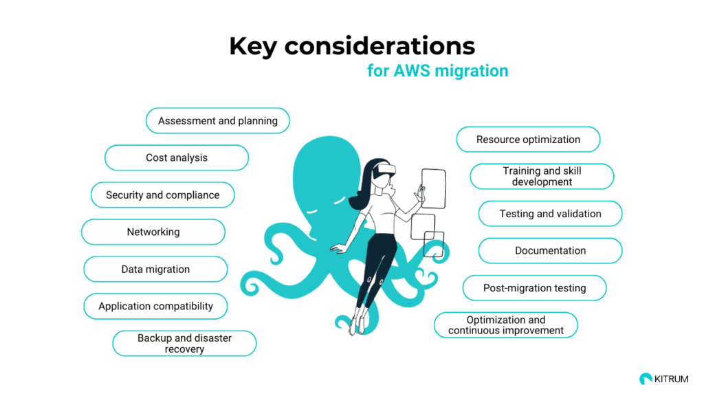 Can I migrate from Azure to AWS?