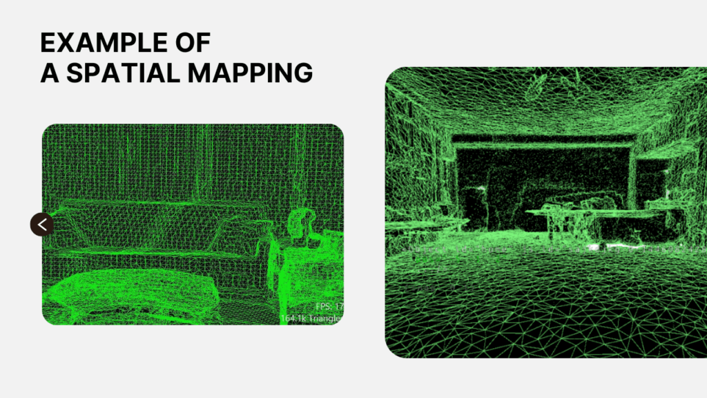 spatial mapping
