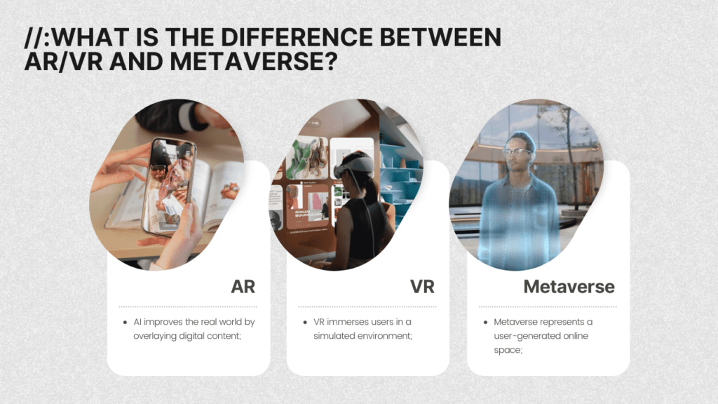 difference between AR/VR and metaverse